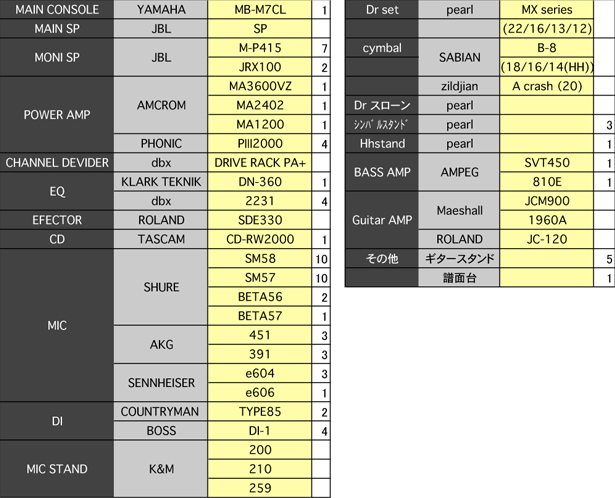 �h����Be-0PA